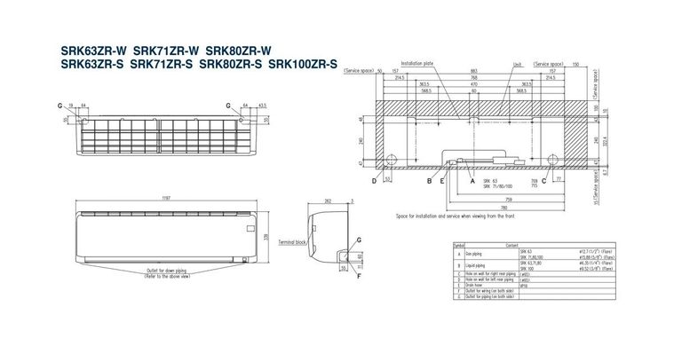Внутренний настенный блок Mitsubishi Heavy SRK71ZR-S